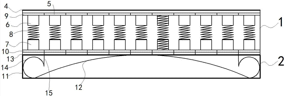 Mattress with multilayered structure