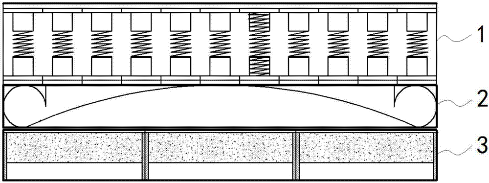 Mattress with multilayered structure