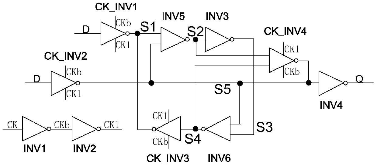 Latch register