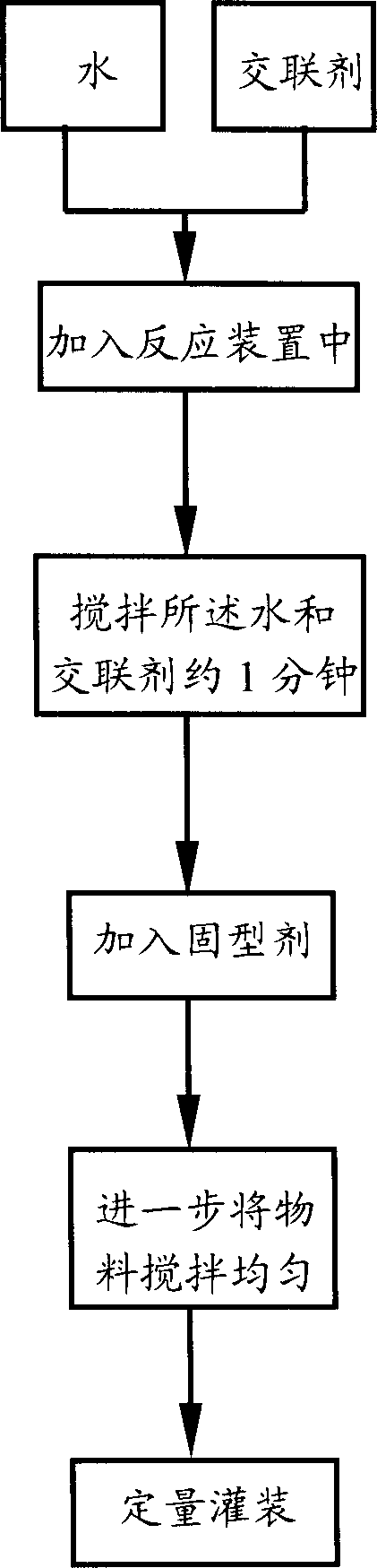 Slow releasing water producing method and apparatus