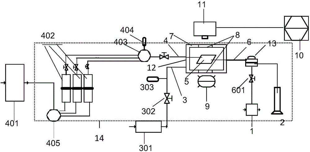 Carbon dioxide mixed-phase flushing efficiency and remaining oil distribution evaluation method and isolated plant