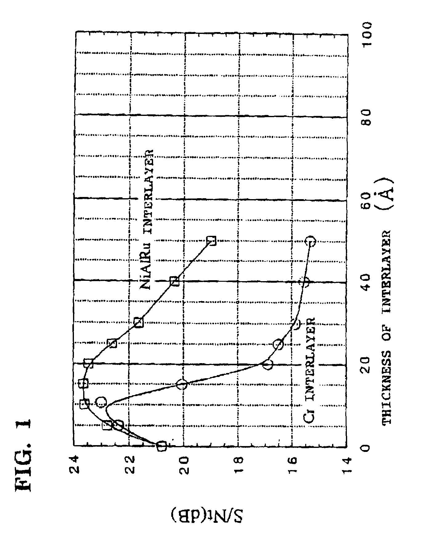 Magnetic recording medium