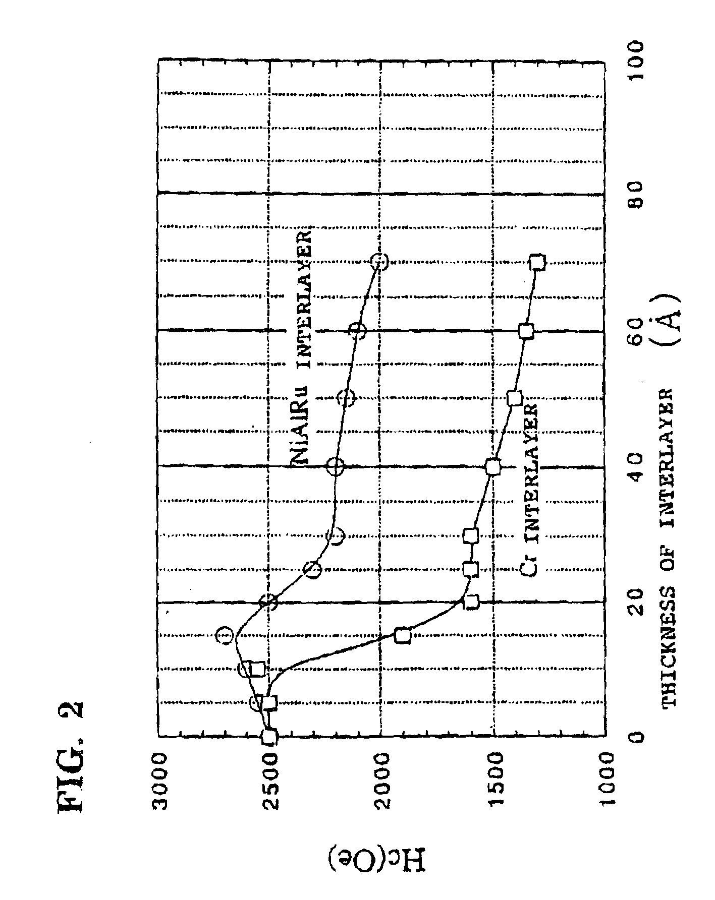 Magnetic recording medium