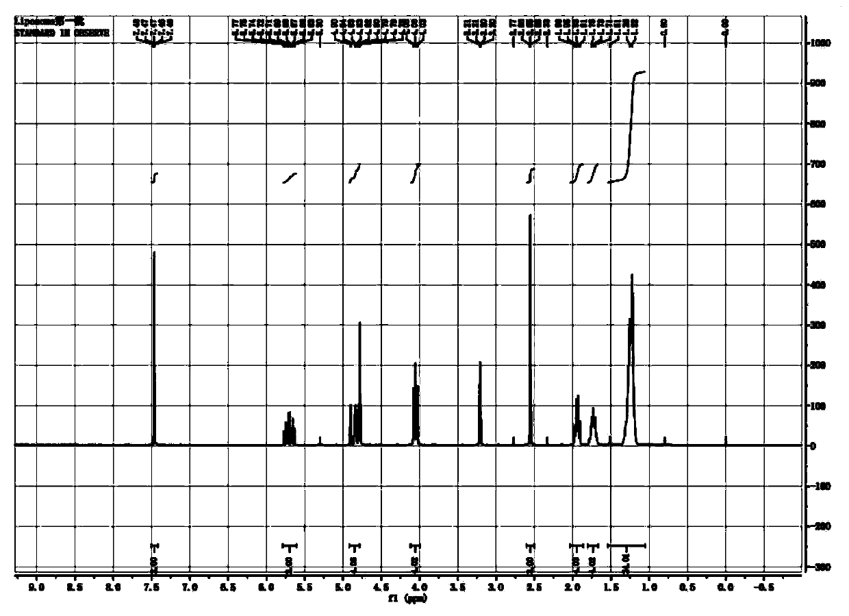 Poly-lipidosome co-loading SERS (Surface-Enhanced Raman Scattering) substrate with reactivity, and construction method and application thereof