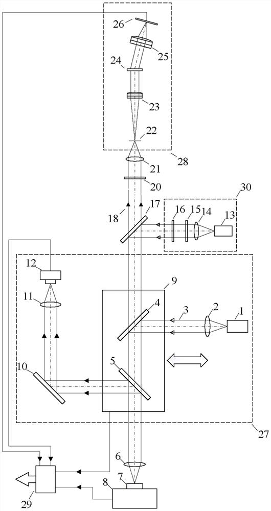 Small tip-enhanced Raman spectrum measurement device and detection method thereof