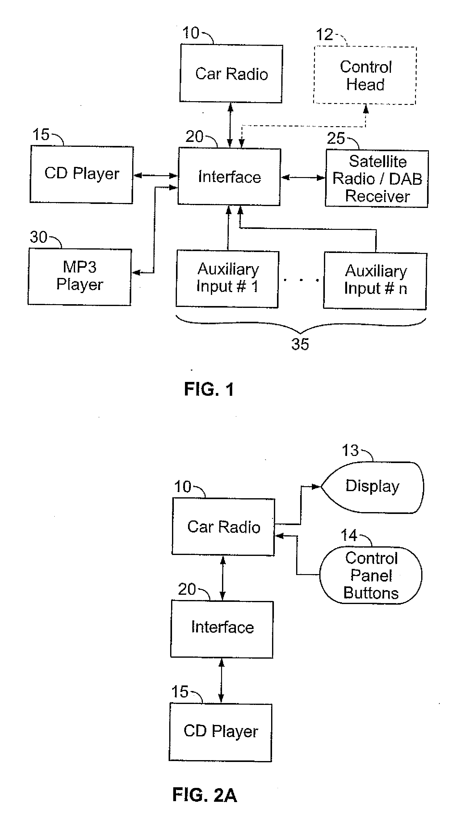 Multimedia Device Integration System