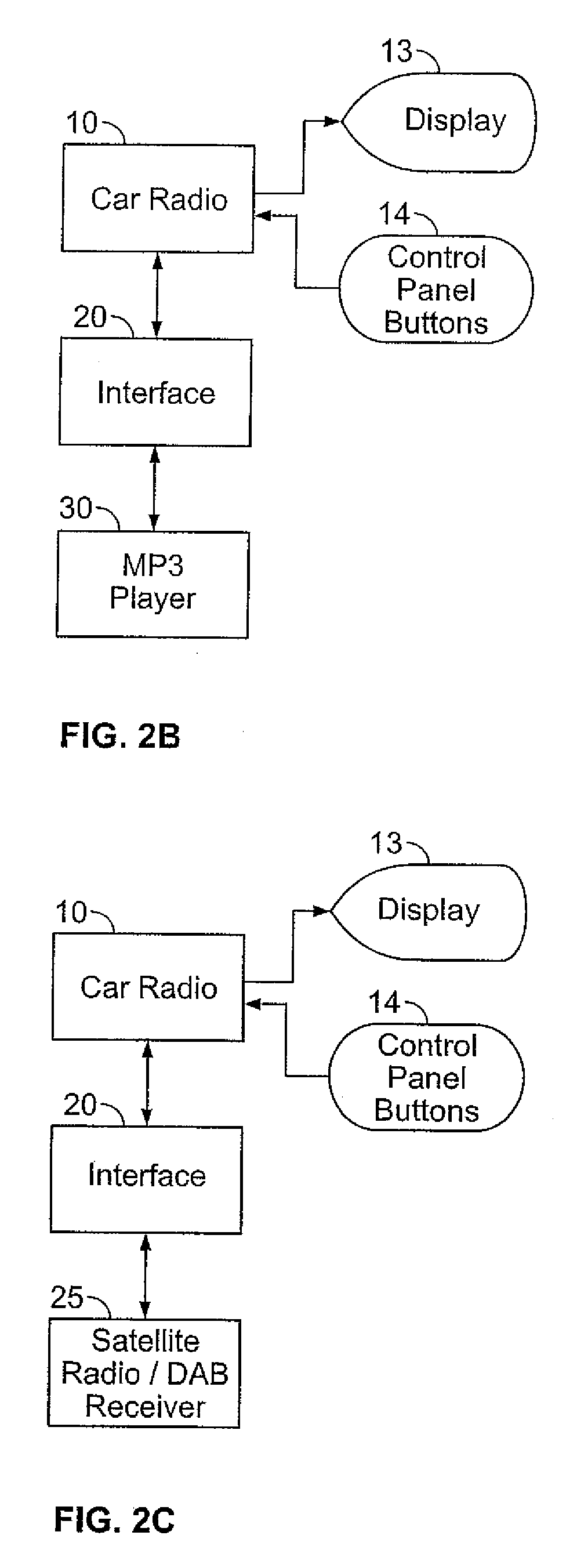 Multimedia Device Integration System