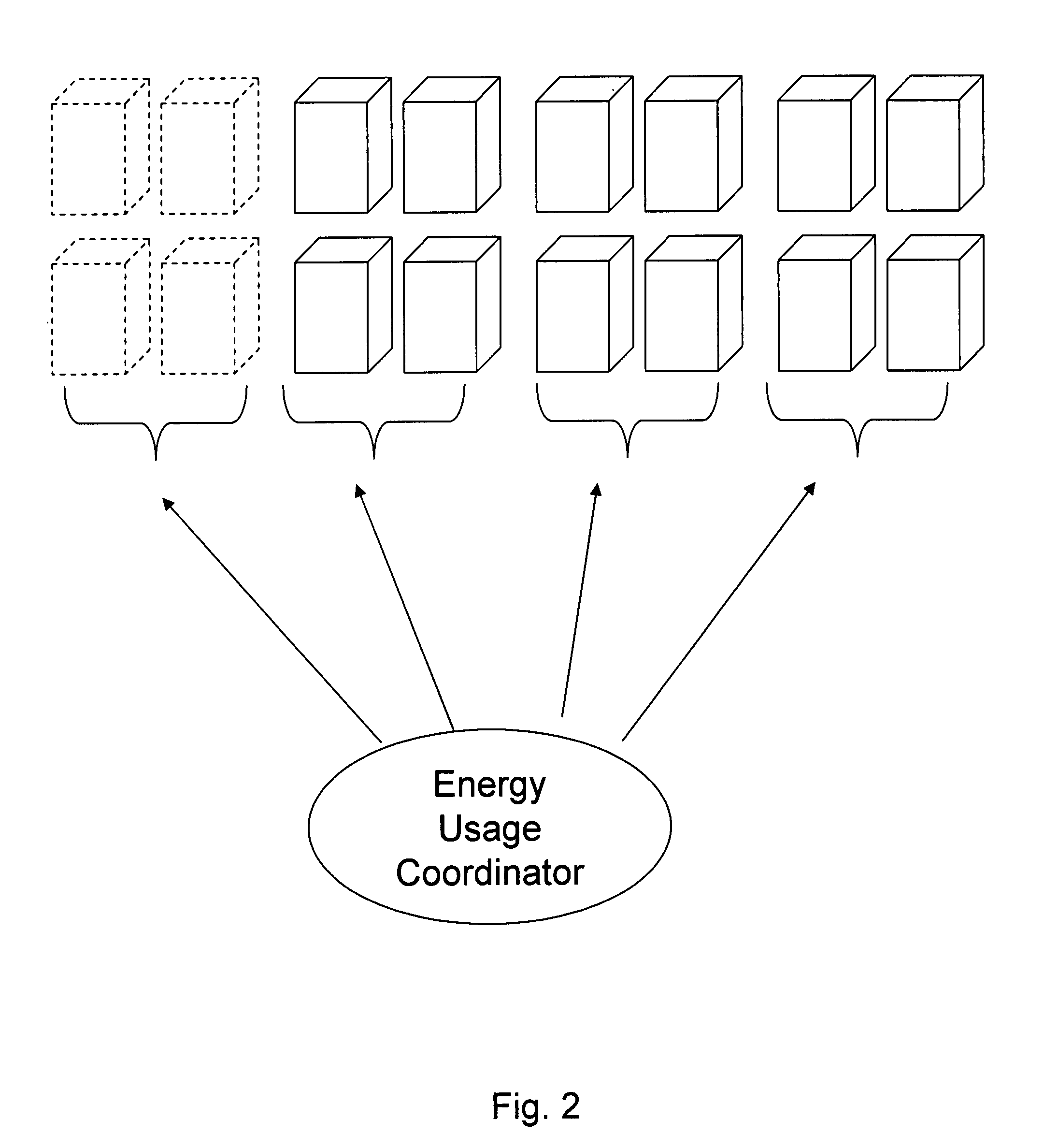 Multi-building control for demand response power usage control