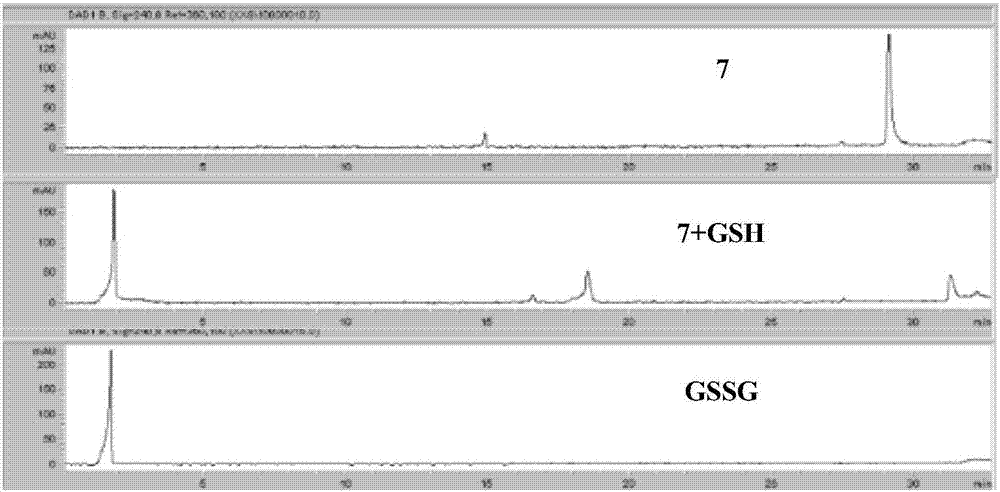 Redox-responsive cyclodextrin-modified 1-methyl-beta-carboline-3-carboxylic acid conjugate, and preparation method and application thereof