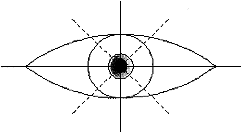 Control system and control method for controlling upper prosthesis to move by using eye movement signals