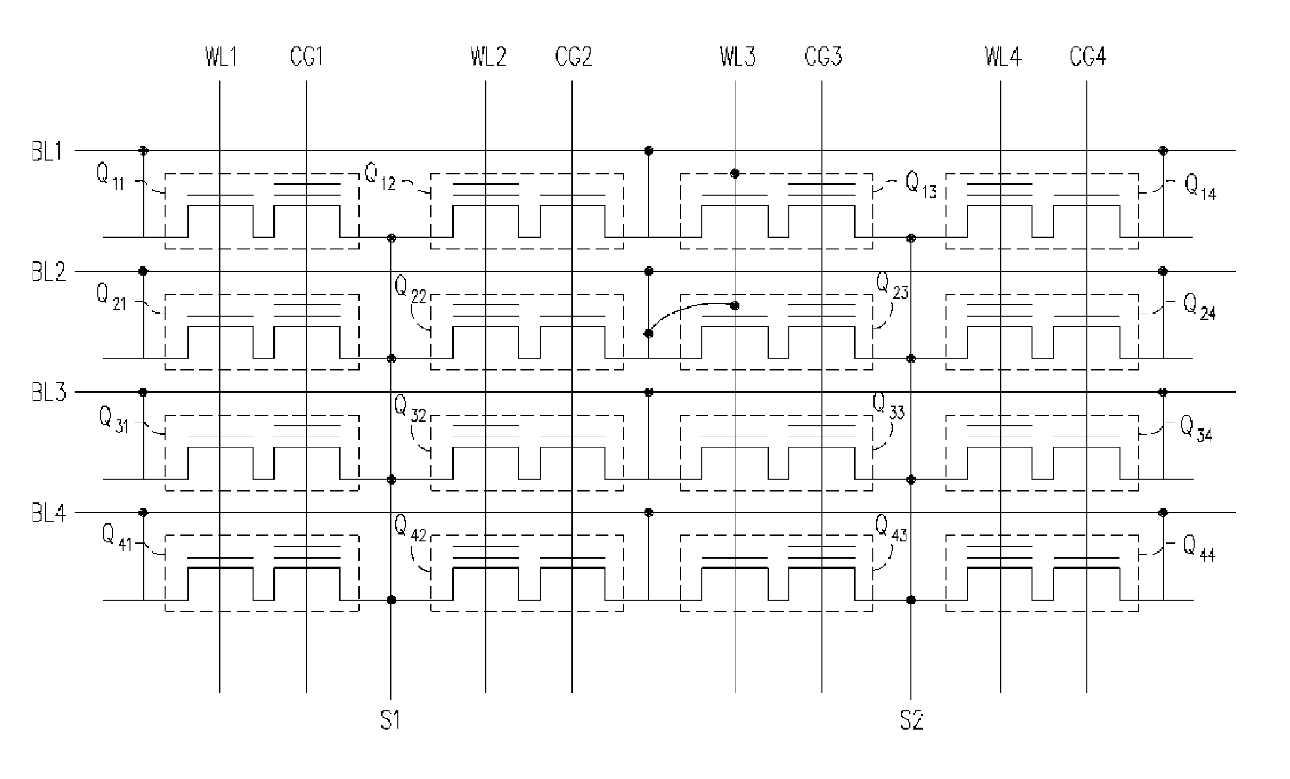 Failure test method for split gate flash memory