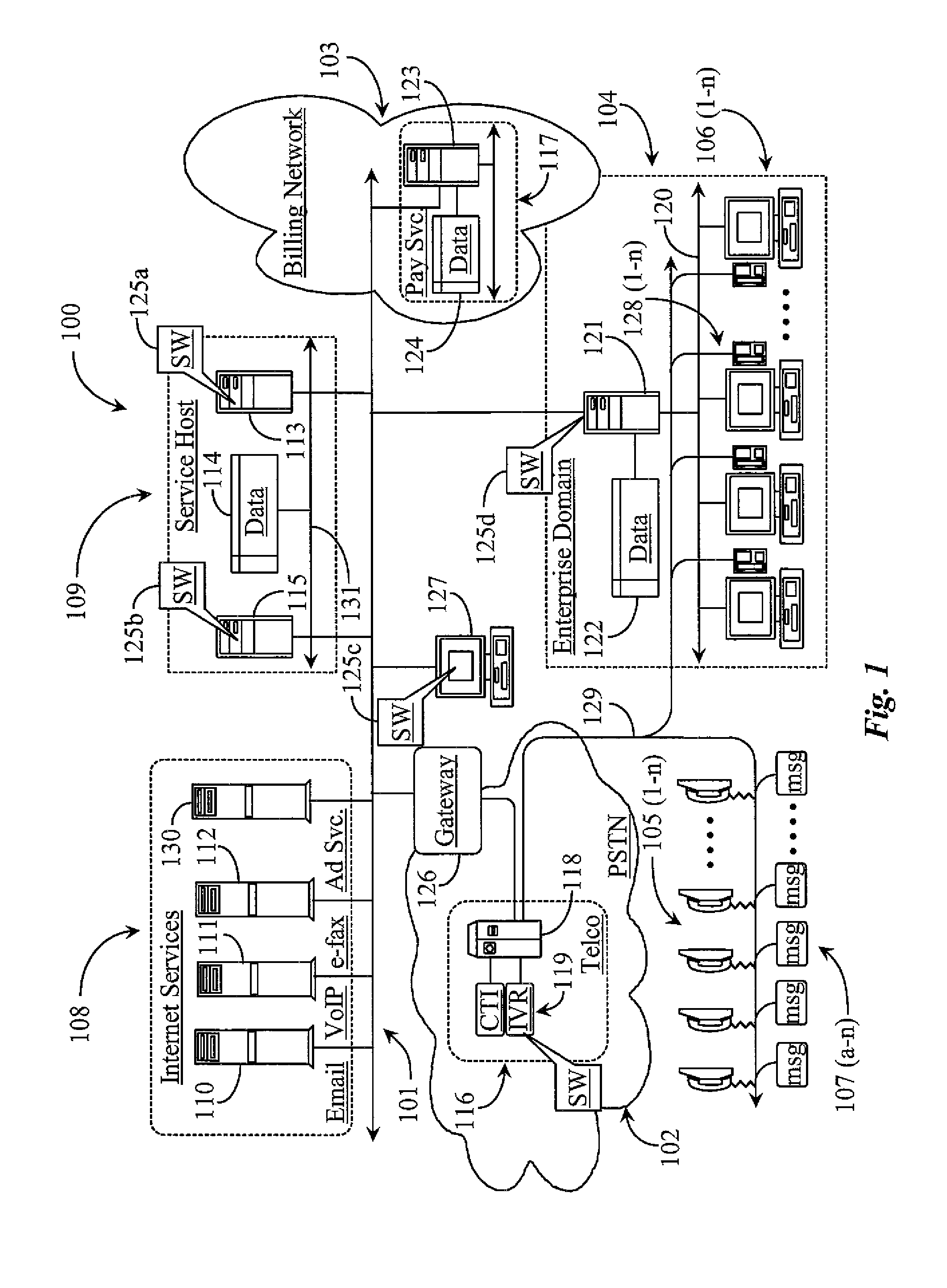 Telecommunications System for Monitoring and for Enabling a Communication Chain Between Care Givers and Benefactors and for Providing Alert Notification to Designated Recipients