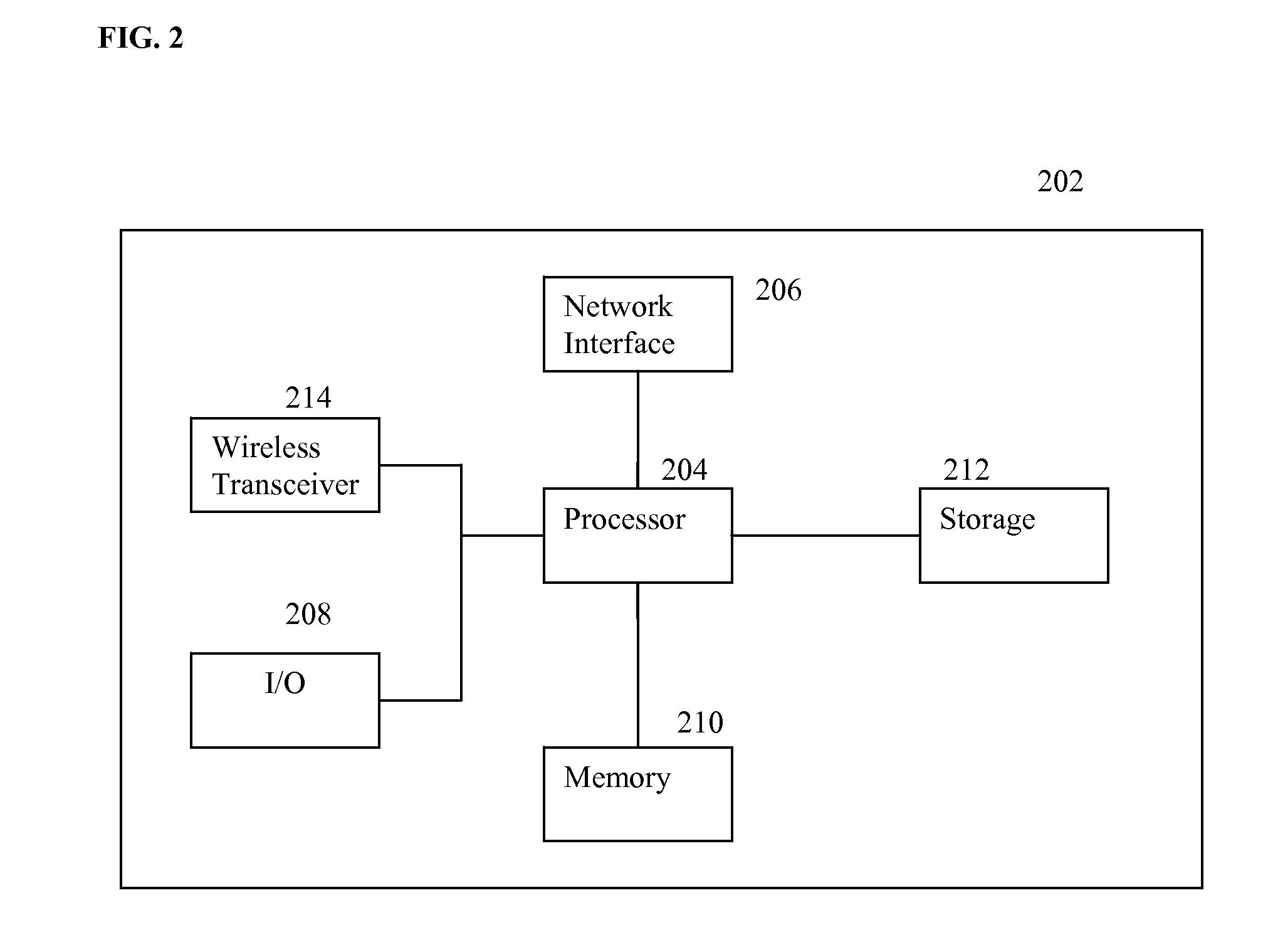 Method and System for Dynamic Power Management in Wireless Local Area Networks