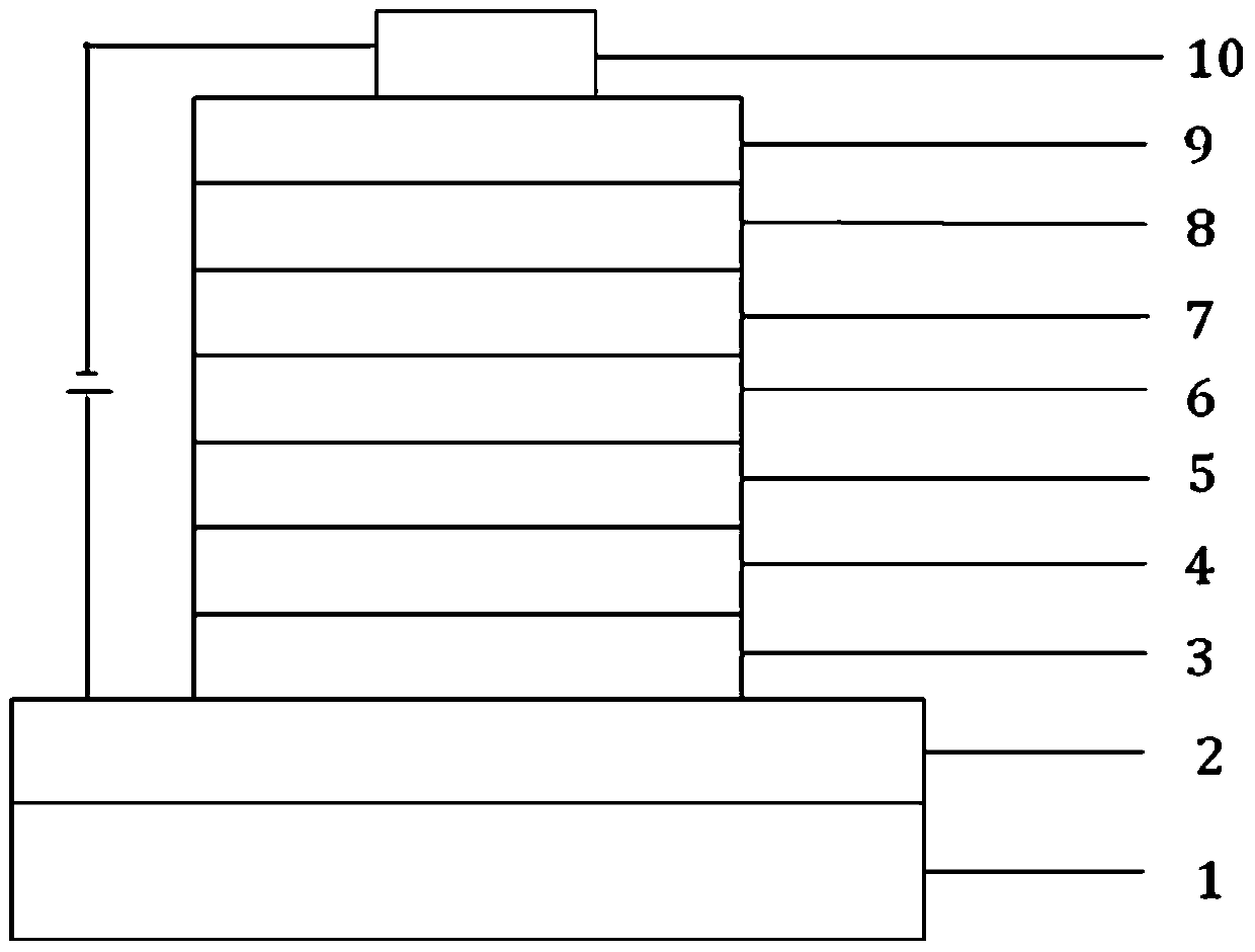 An organic electroluminescent device containing acridone compound and its application