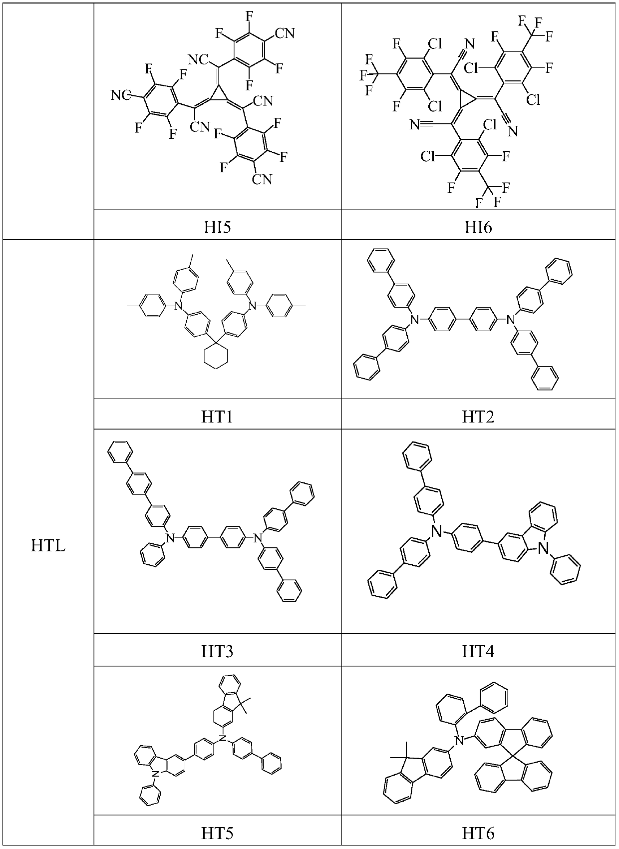 An organic electroluminescent device containing acridone compound and its application