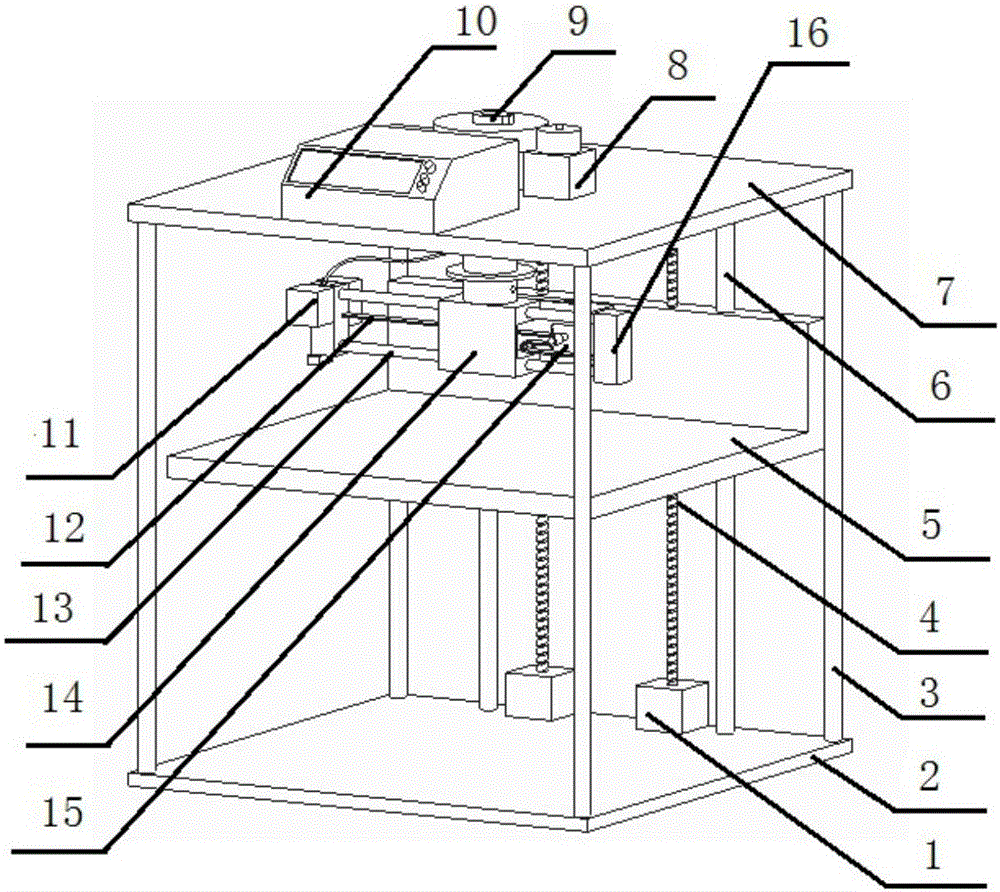 Cantilever type polar coordinate rapid molding system for board with complex curved surface