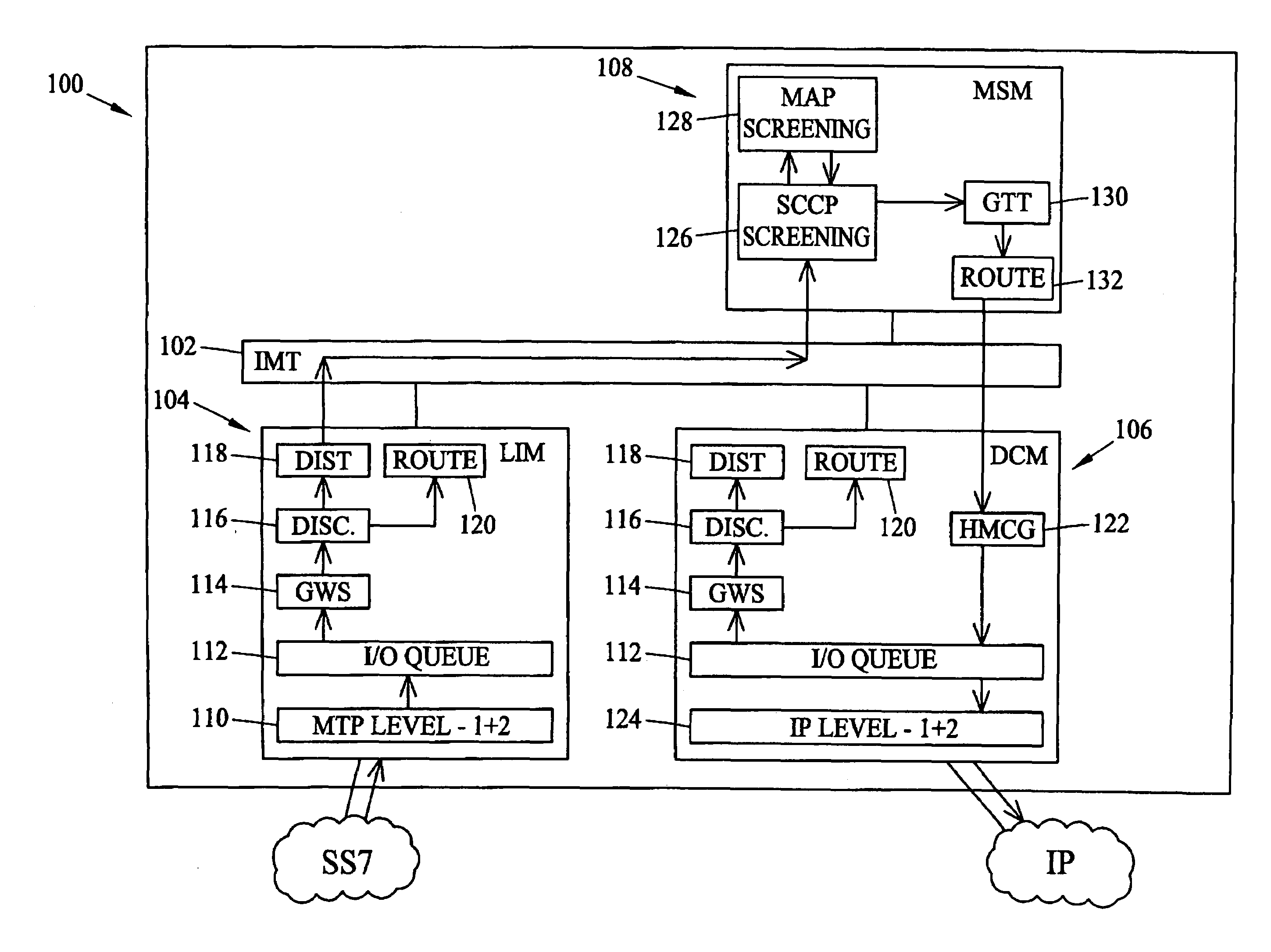 Methods and systems for mobile application part (MAP) screening in transit networks