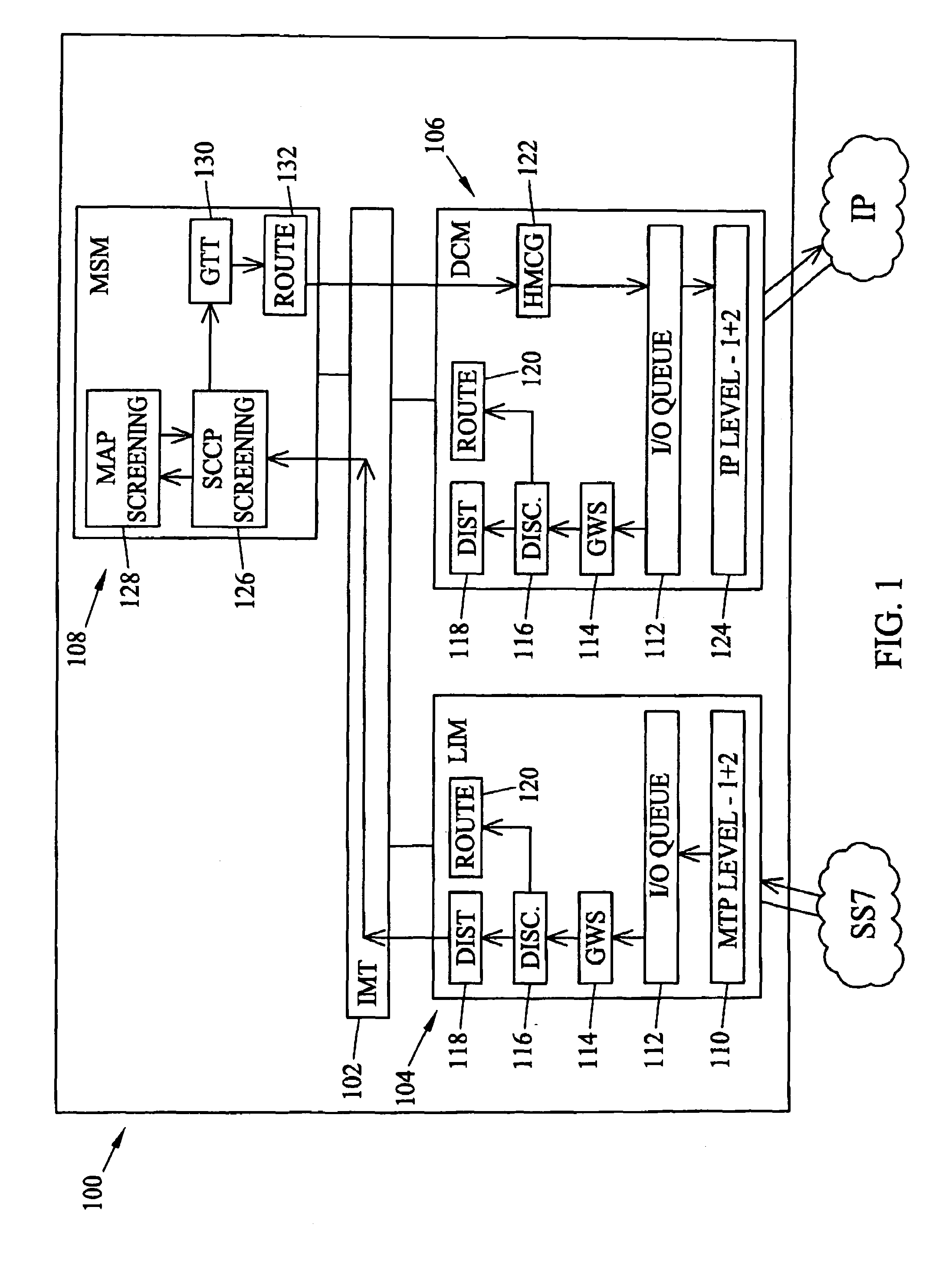 Methods and systems for mobile application part (MAP) screening in transit networks