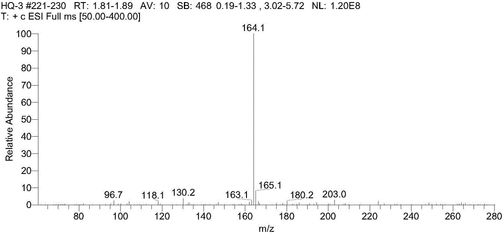 Monascus purpureus and its use in preparation of 1-deoxynojirimycin