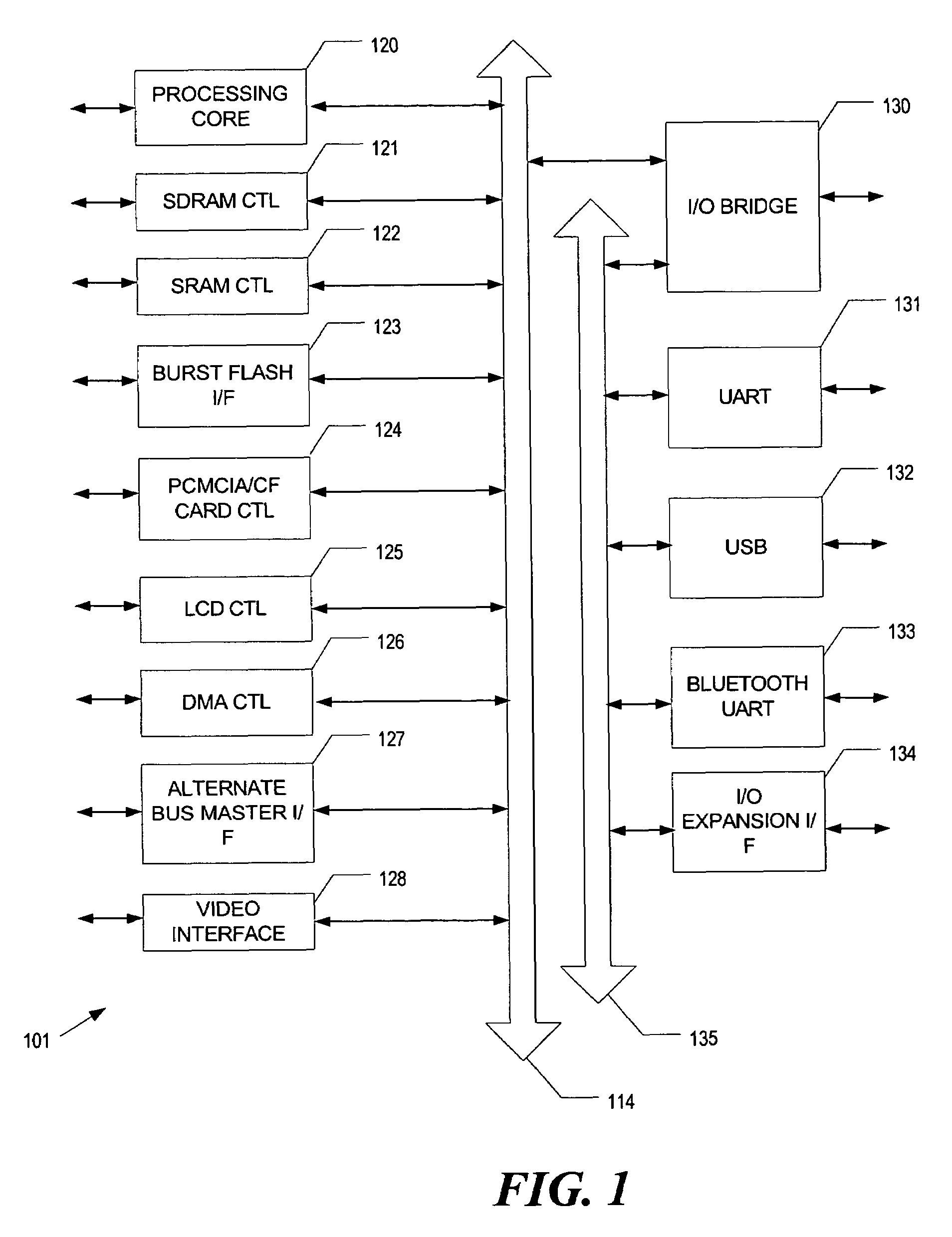 SIMD four-data element average instruction