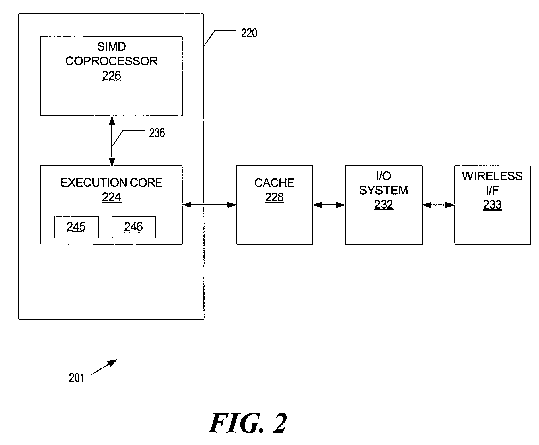 SIMD four-data element average instruction