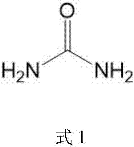 New application of urea