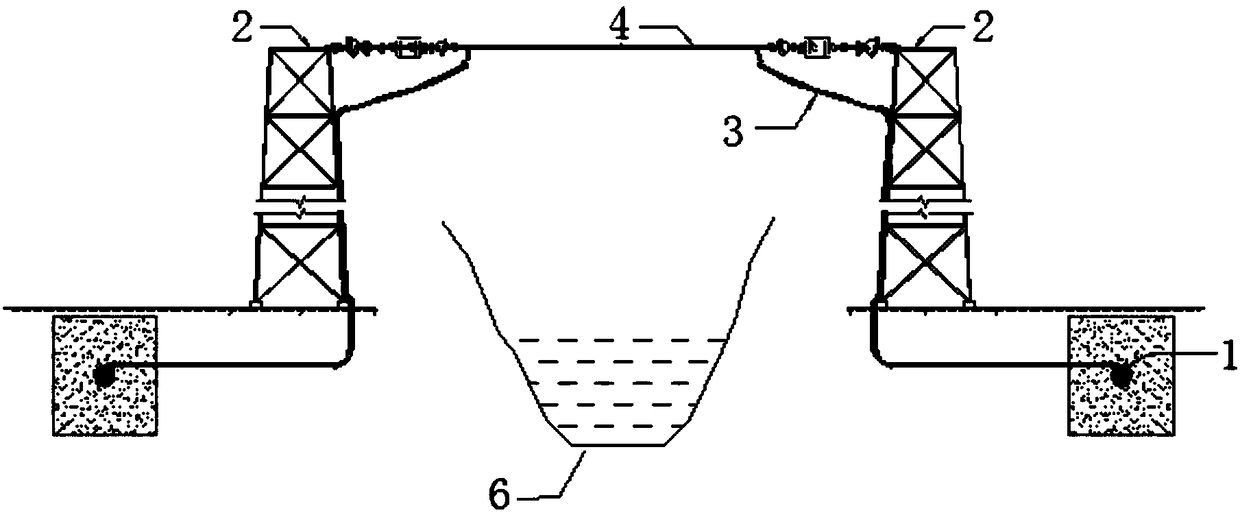 A ground electrode for crossing rivers/deep trenches