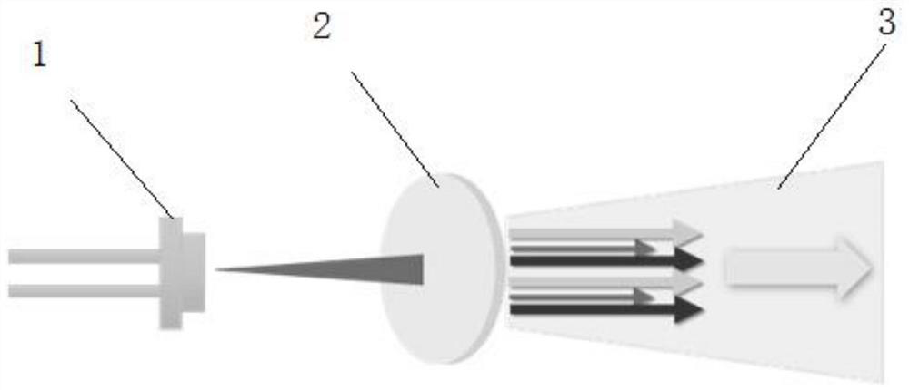 High-color-rendering-index high-thermal-conductivity fluorescent film, preparation method and application in display equipment