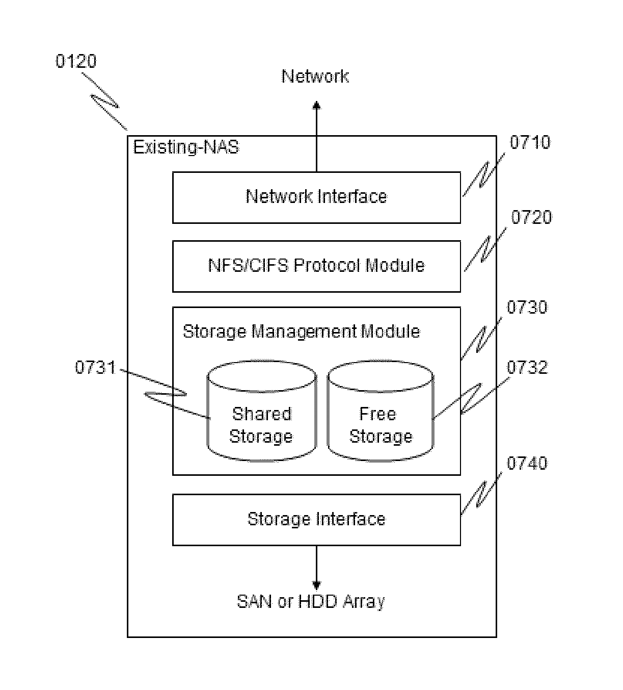 Method and apparatus for constructing a dht-based global namespace