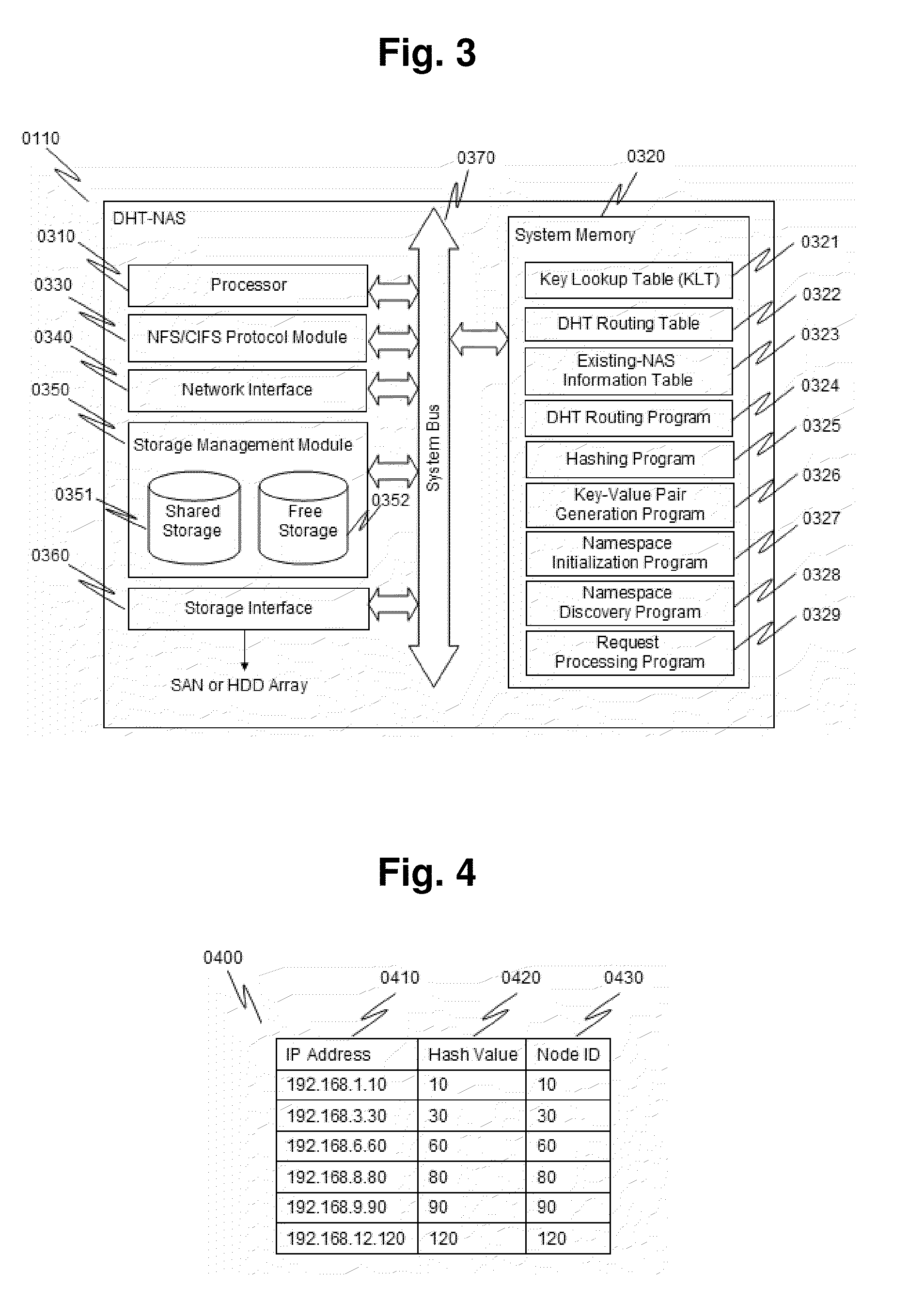 Method and apparatus for constructing a dht-based global namespace