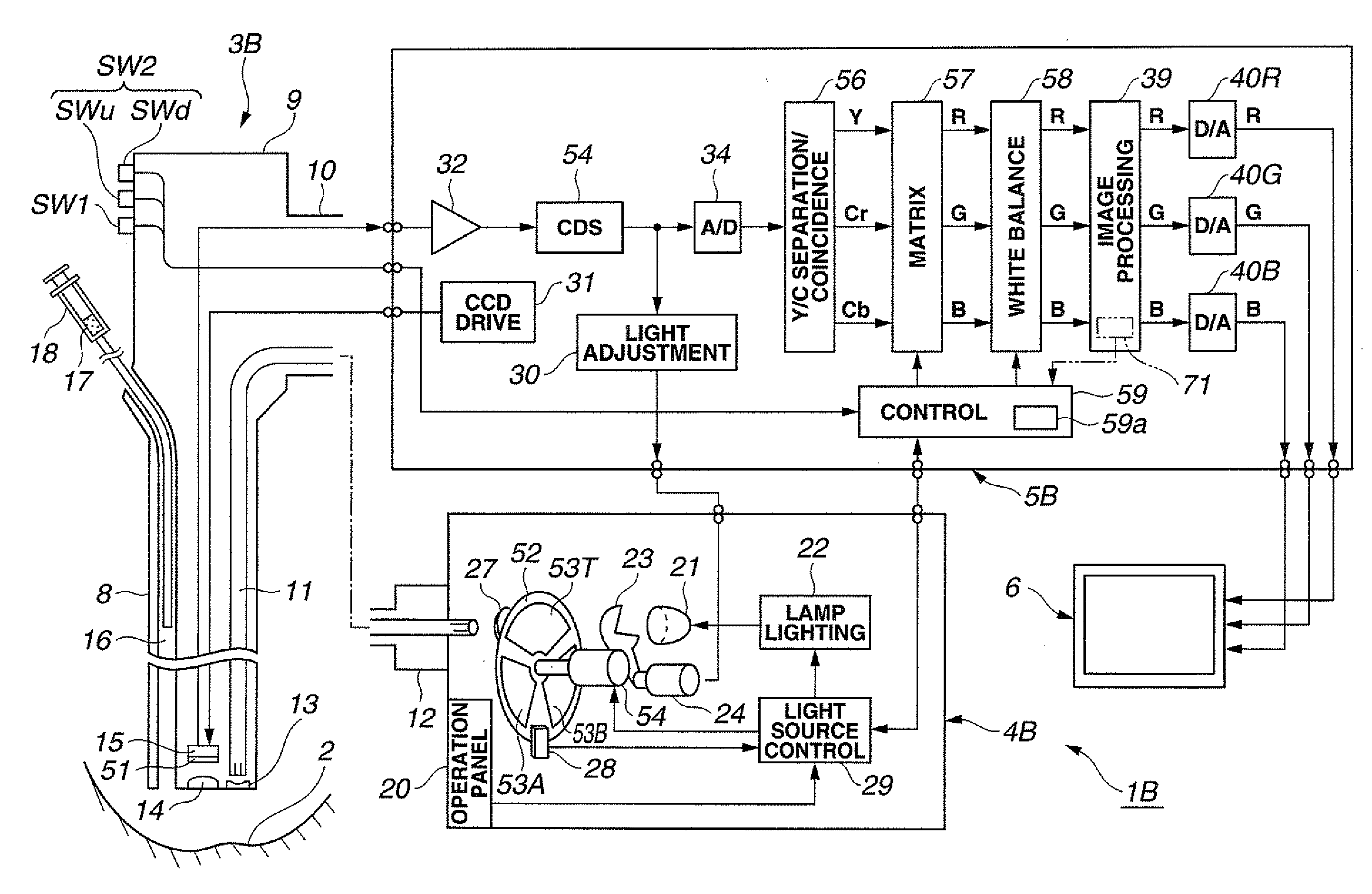 Endoscope apparatus