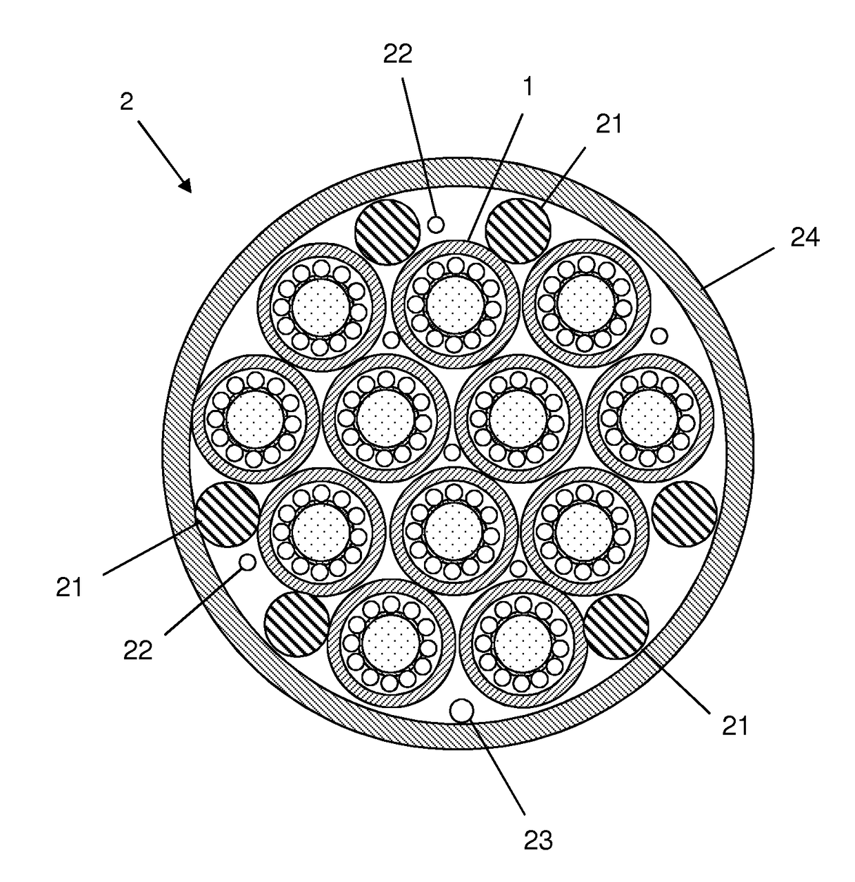 Optical cable for terrestrial networks