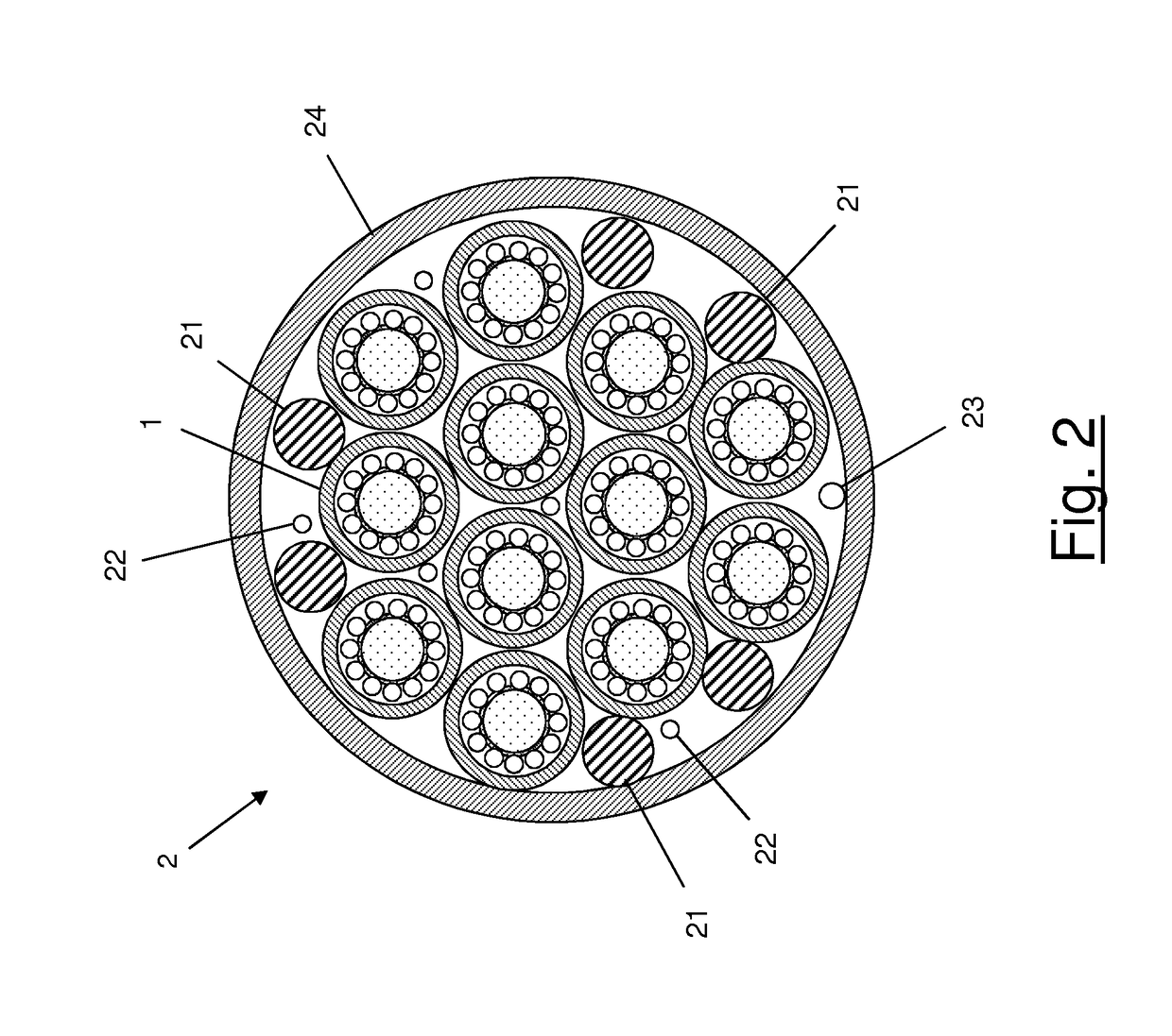 Optical cable for terrestrial networks