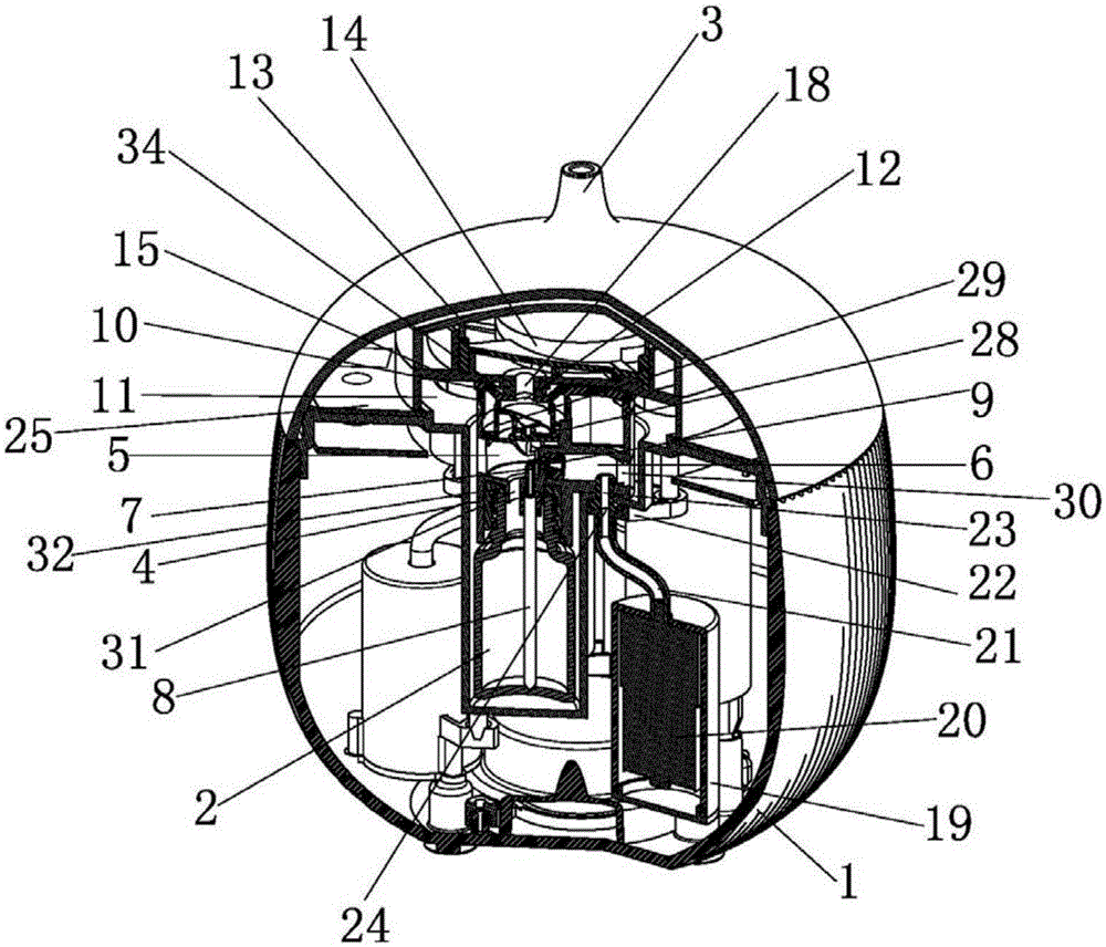 Aromatherapy fragrance blending machine capable of adjusting proportion of essential oil gases and aromatherapy method