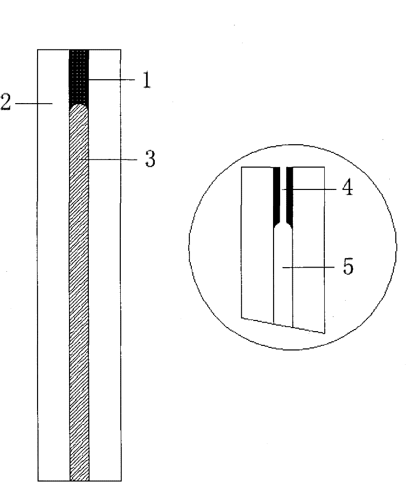 Sound insulation glass with liquid sound insulation layer structure