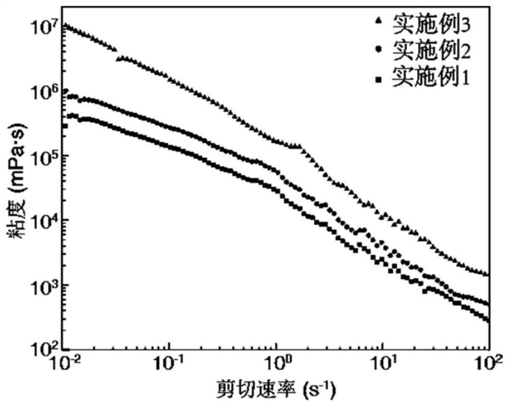 MXene-based electrothermal ink and preparation method and application thereof