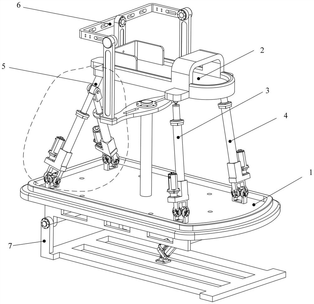 High-performance redundant drive parallel ankle joint rehabilitation mechanism