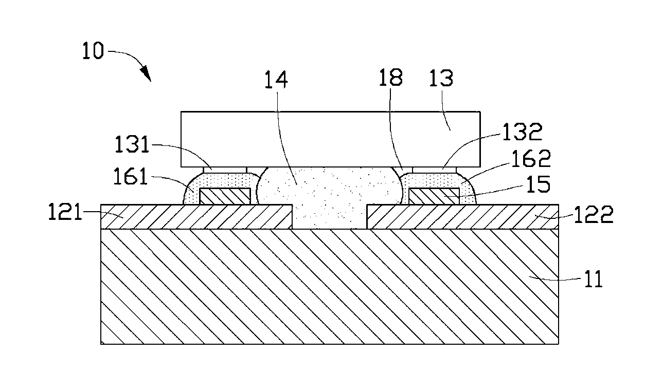 LED (Light Emitting Diode) flip chip structure and manufacturing method thereof