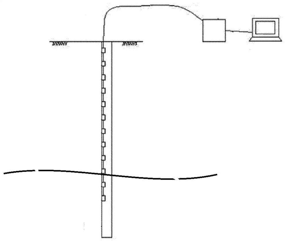 An Integrated System Based on 3D Geological Structure Model and Groundwater Numerical Simulation