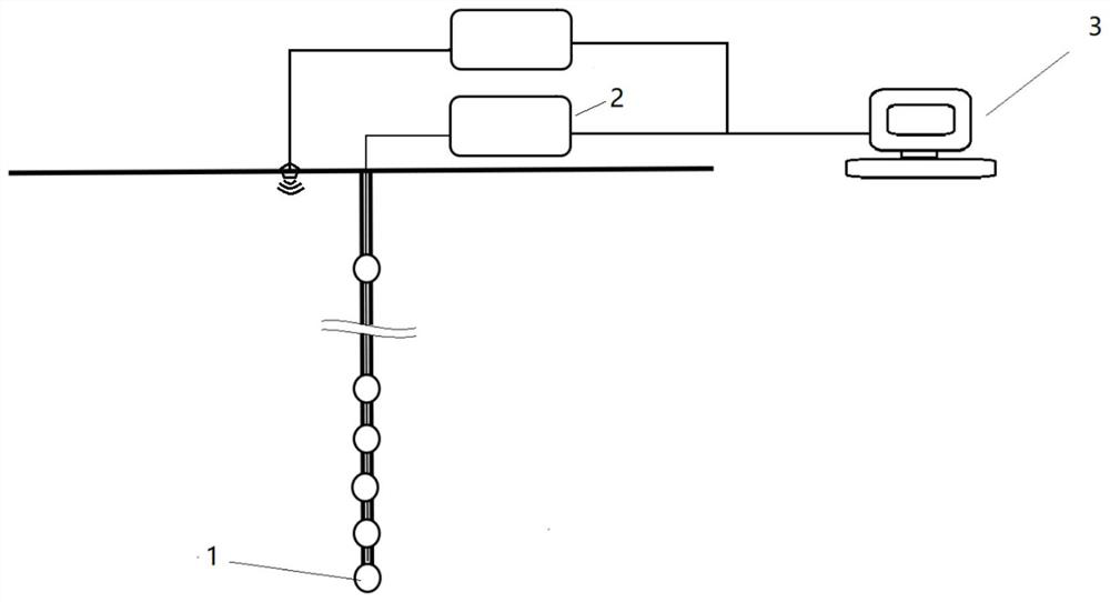 An Integrated System Based on 3D Geological Structure Model and Groundwater Numerical Simulation