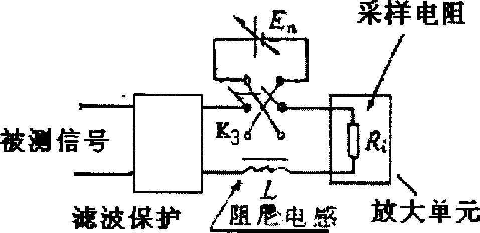 Insulating state on-line monitoring method of cross-linked PE cable