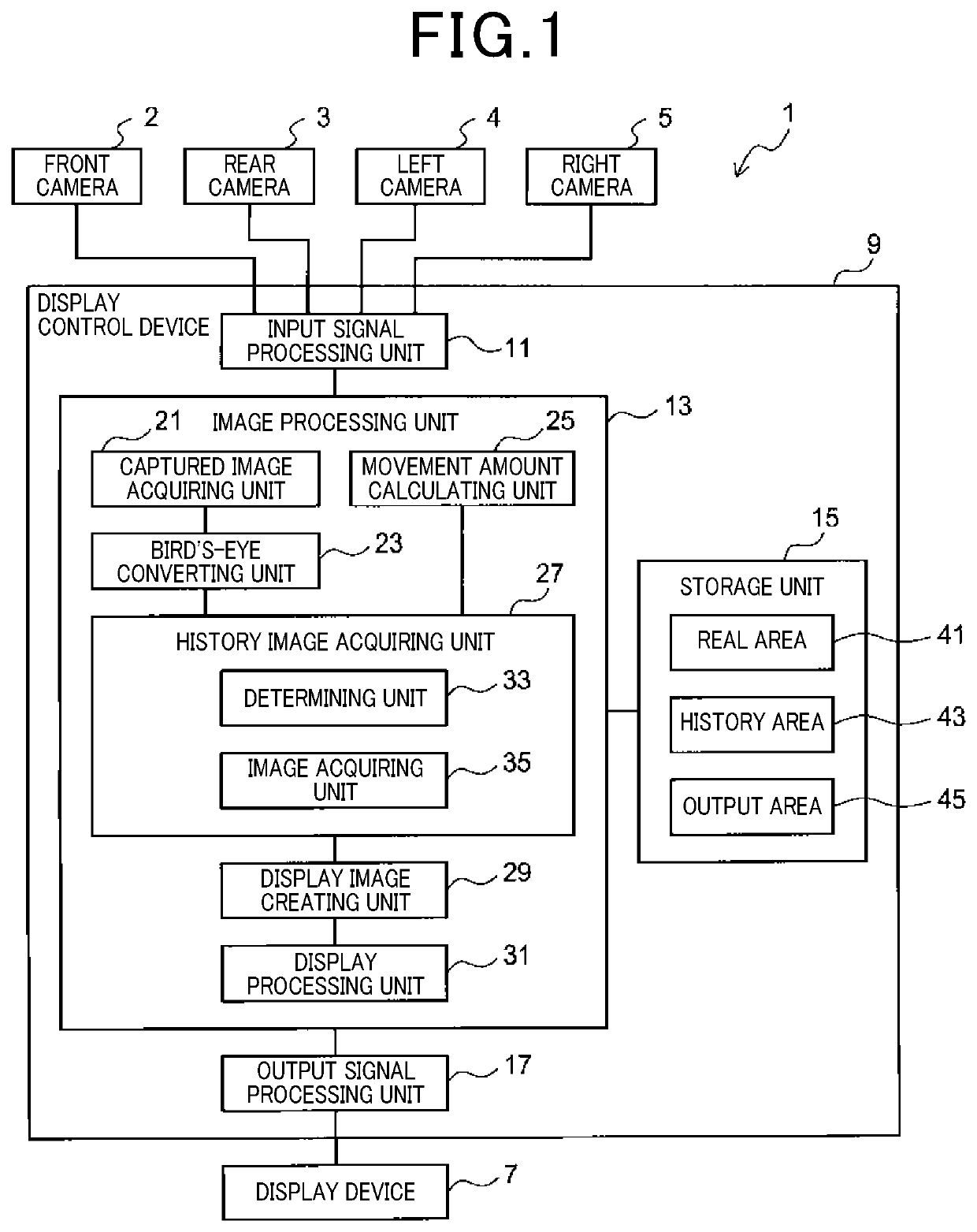 Display control device