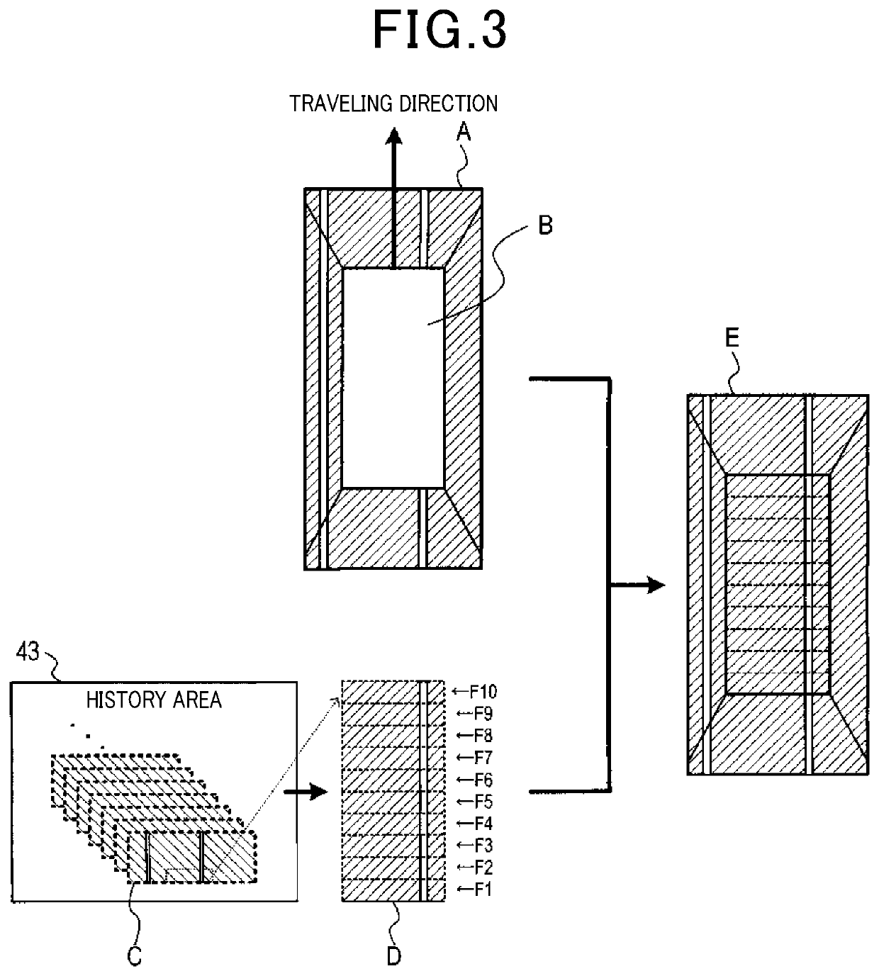 Display control device