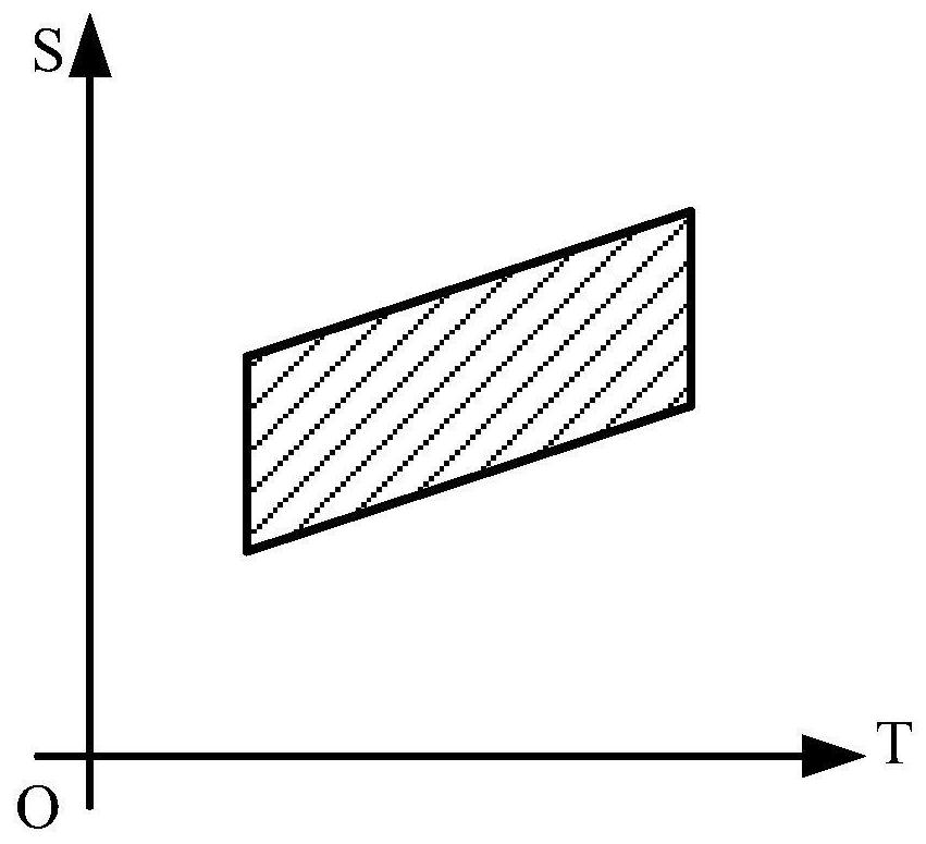 Unmanned equipment control method and device, equipment and storage medium