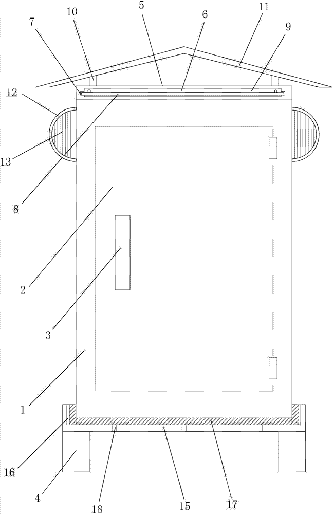 Vibration-attenuation and rainproof cabinet