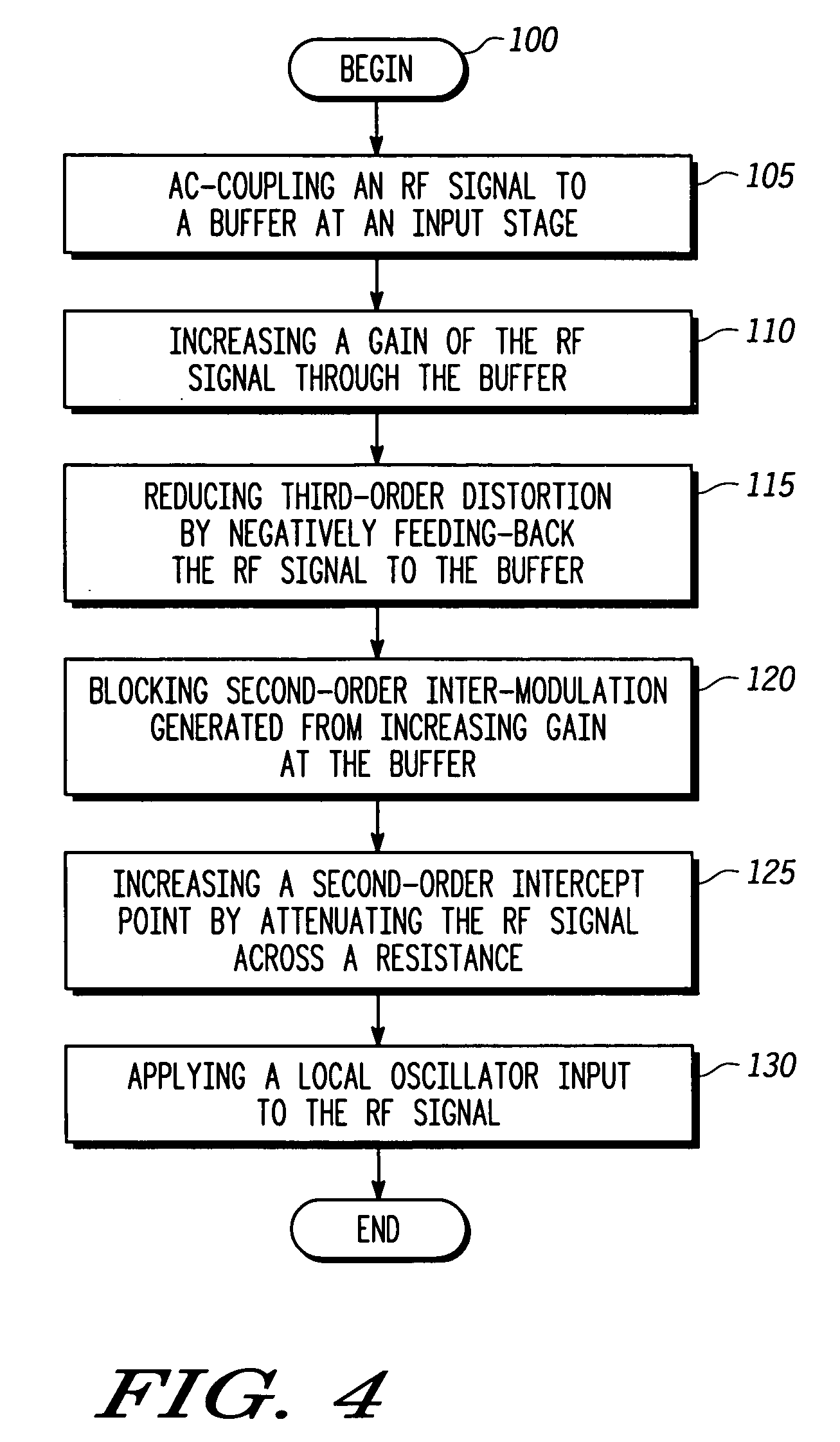 High linearity and low noise CMOS mixer and signal mixing method