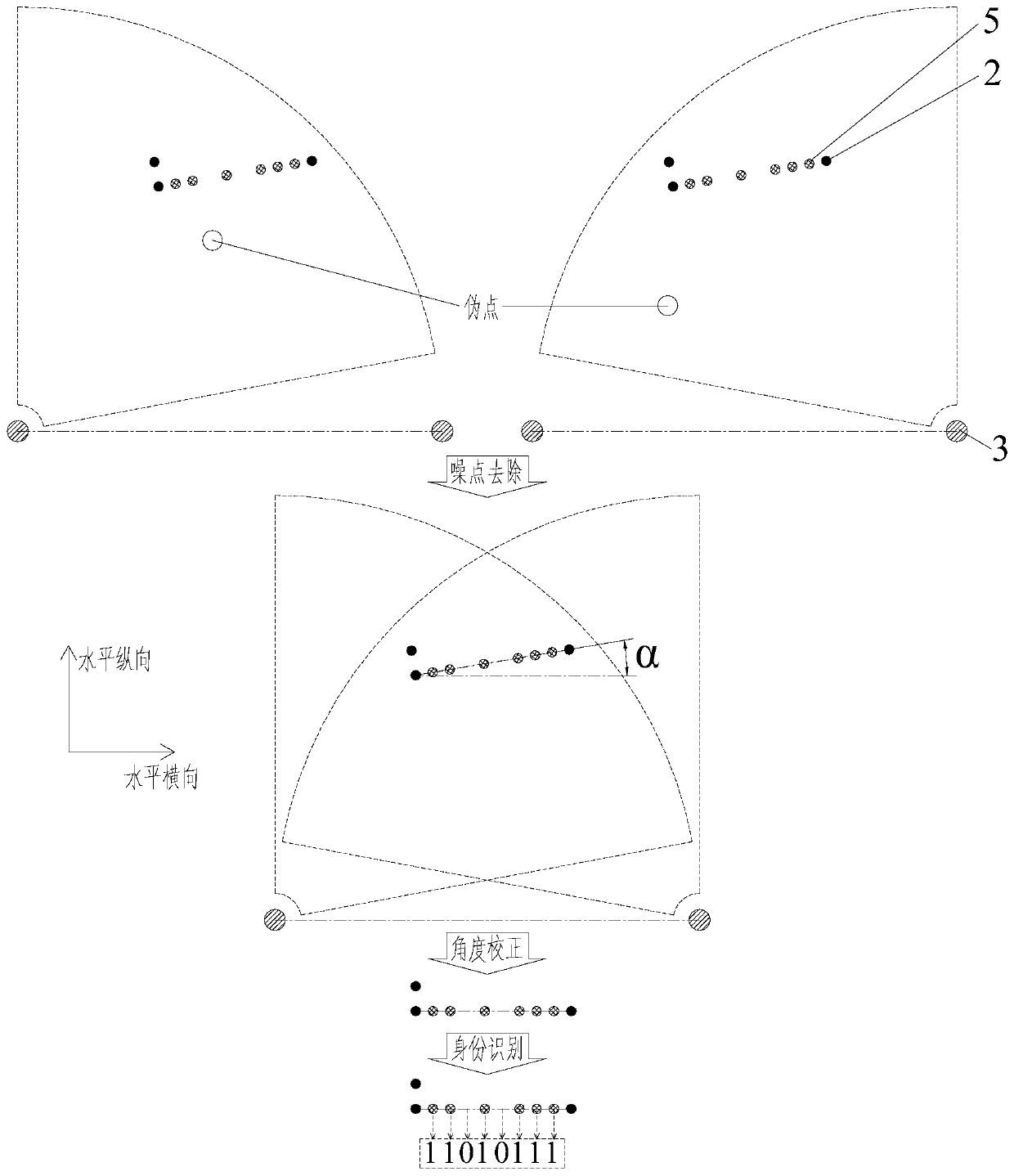 Open-pit mine dump truck identity recognition device and method