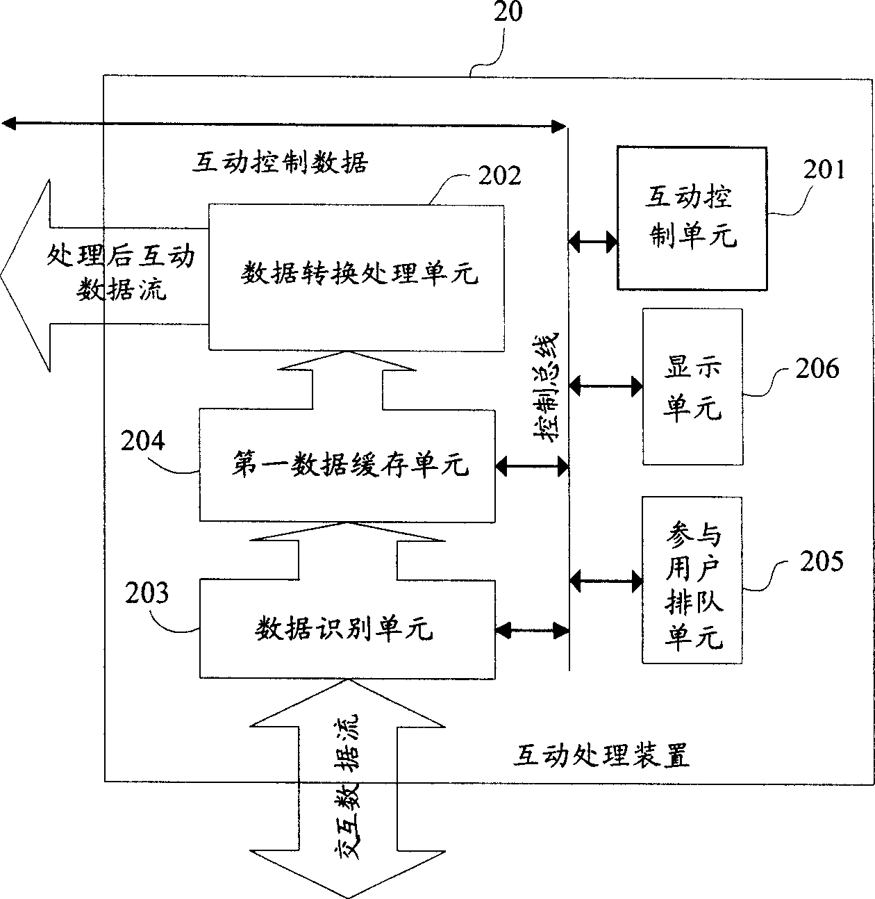 Digital TV telecast system and its method based on radio transmission