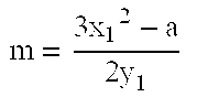 Method for elliptic curve scalar multiplication