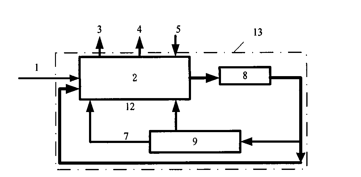 System and method for controlling coupled-type salt balance of industrial water systems